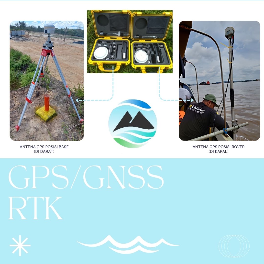 GPS GNSS RTK