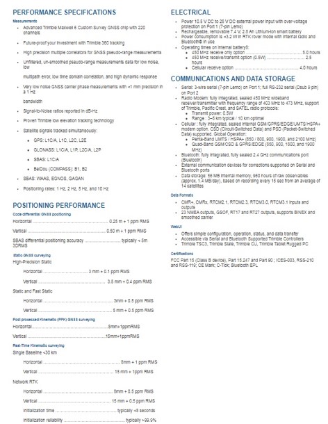 Transducer South SDE