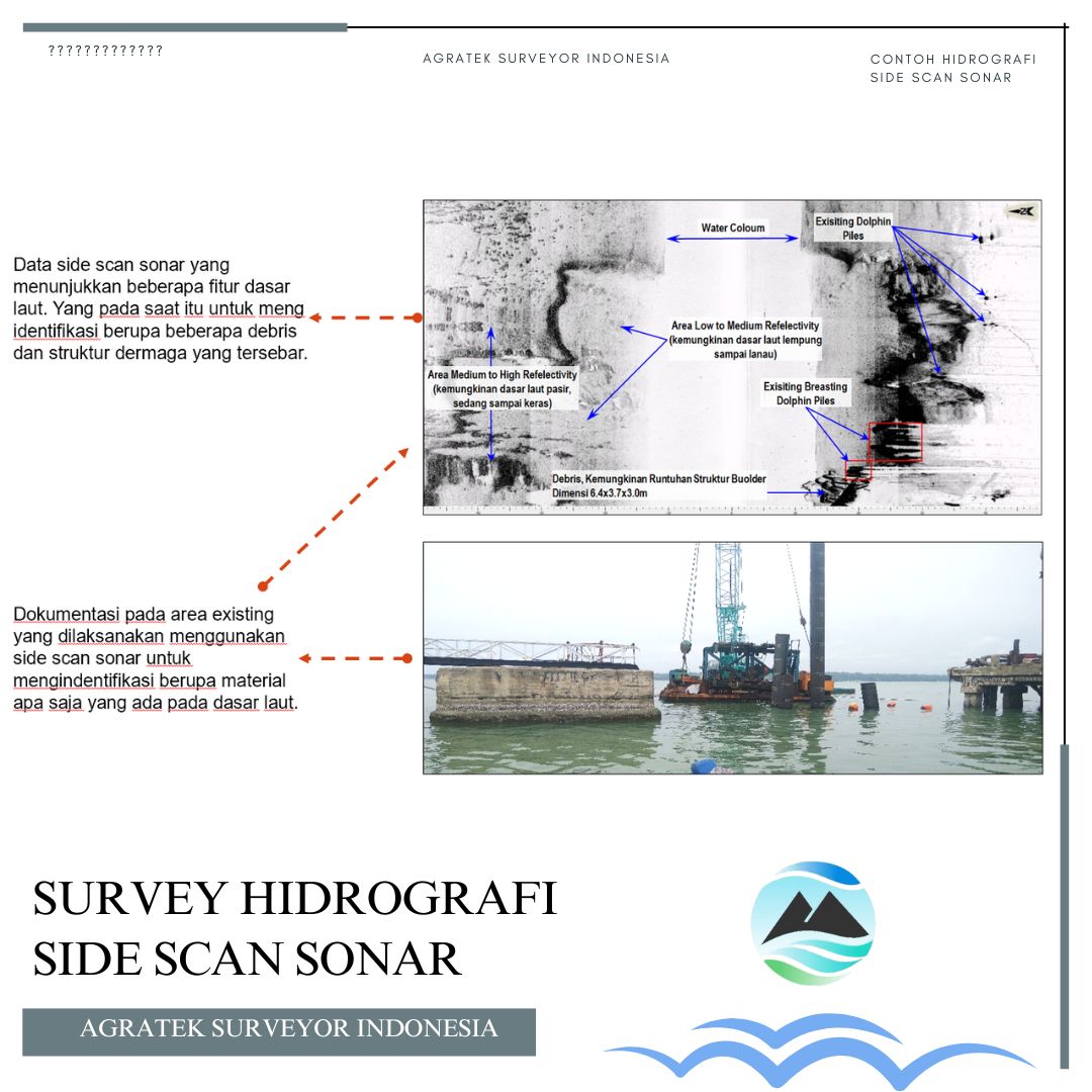 Contoh Bathymetri side scan sonar