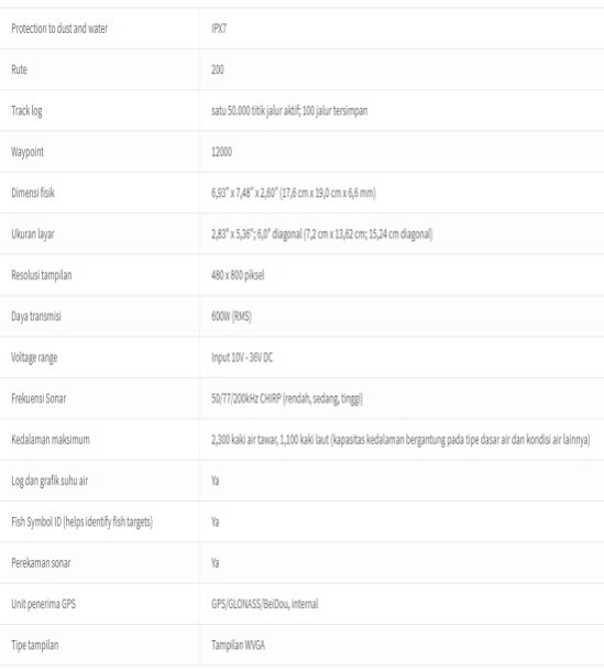 spesifikasi garmin sounder