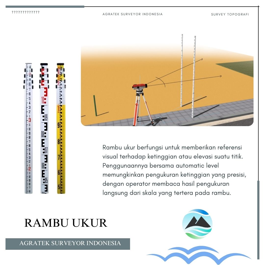 Rambu Ukur Surveyor