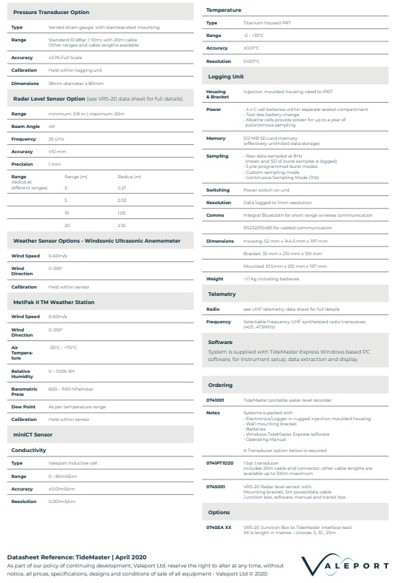Spesifikasi Stratabox Syqwest Hd 3510